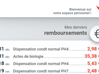 La nouvelle application mobile Energie Mutuelle